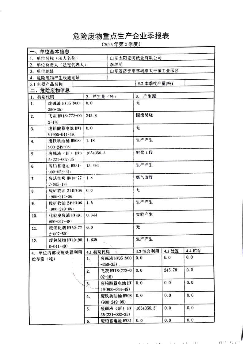 2025年世界杯下单网站宏河纸业危险废物第二季度报表_Page1.jpg