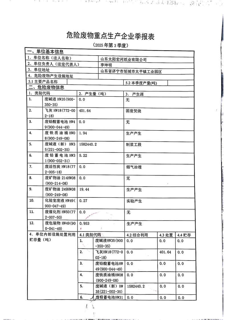2025年世界杯下单网站宏河纸业危险废物第三季度报表_Page1.jpg